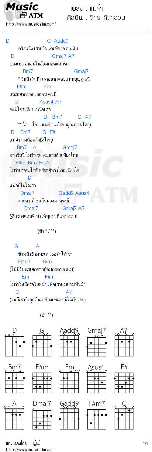 คอร์ดเพลง แม่จ๋า - วิทูร ศิลาอ่อน | คอร์ดเพลงใหม่