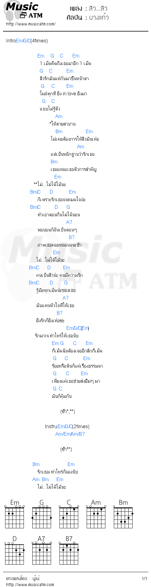 คอร์ดเพลง สิว...สิว