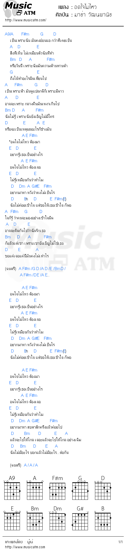 คอร์ดเพลง อดใจไม่ไหว